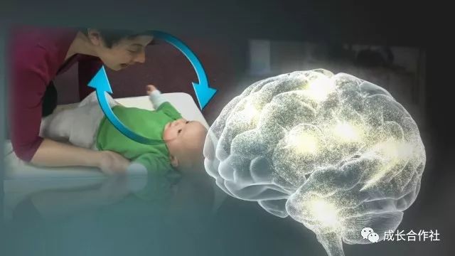如何帮助孩子成功：什么有用，为什么