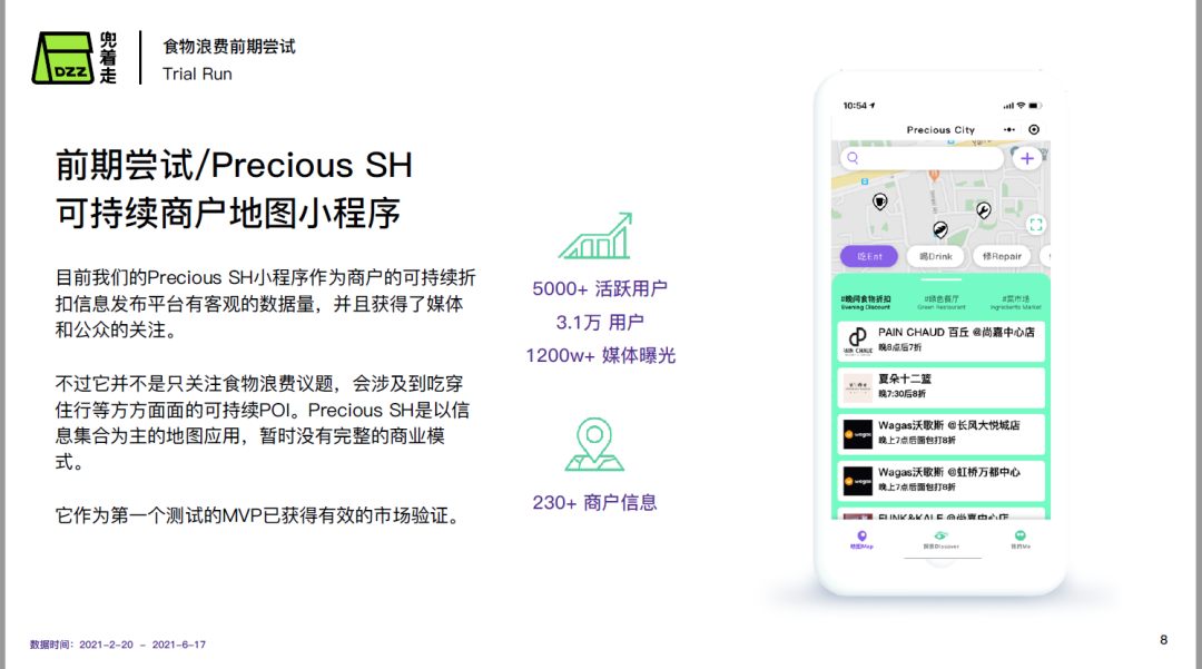 发挥食物剩余价值，推动绿色消费行为改变 | 案例集