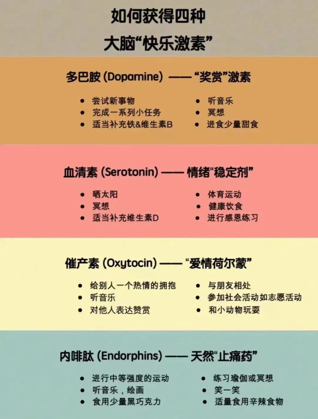 丰县之后，要如何停止抑郁和悲伤