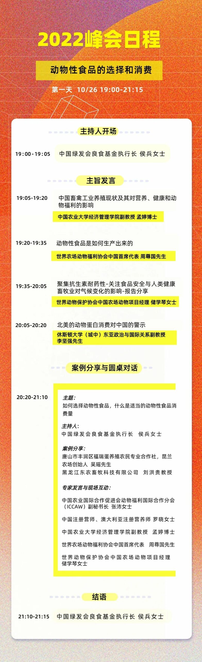 消费者必须知道的几件事 | “动物性食品的选择和消费”分论坛嘉宾+日程 消费者必须知道的几件事 | “动物性食品的选择和消费”分论坛嘉宾+日程