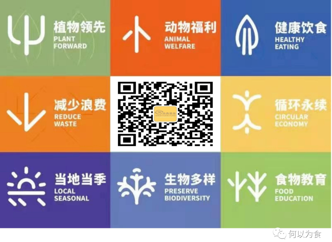 健康饮食，健康星球 —— 2022 年实践案例征集结果公示