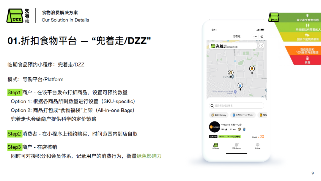 发挥食物剩余价值，推动绿色消费行为改变 | 案例集