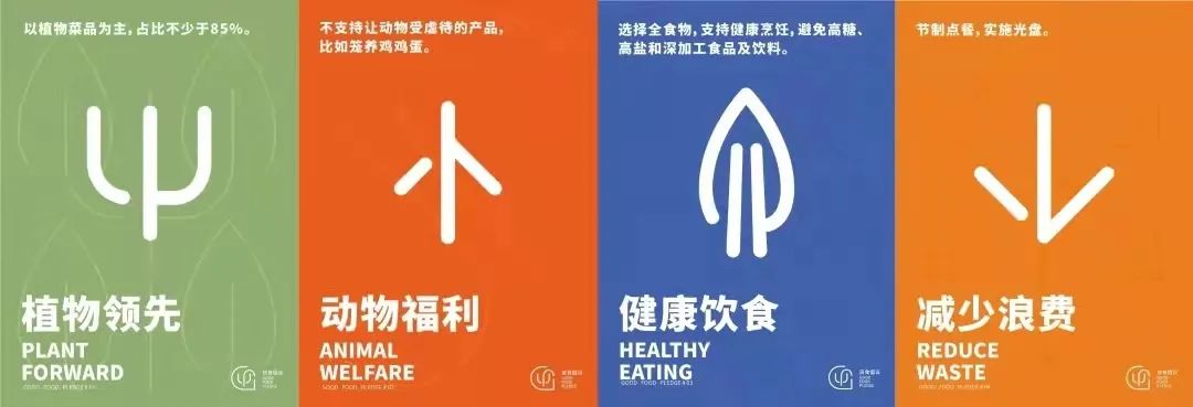 良食专栏 | 用20年做生物动力农业，创造一个有钱都不换的好生活