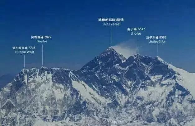 尼泊尔｜徒步珠峰大本营