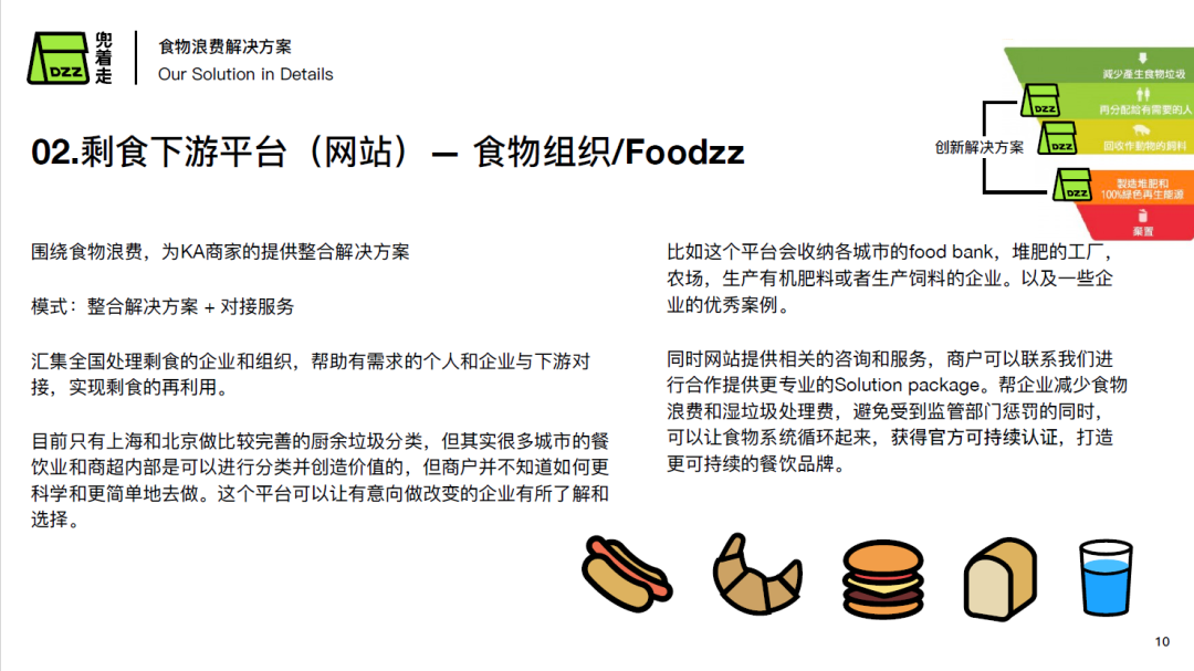发挥食物剩余价值，推动绿色消费行为改变 | 案例集